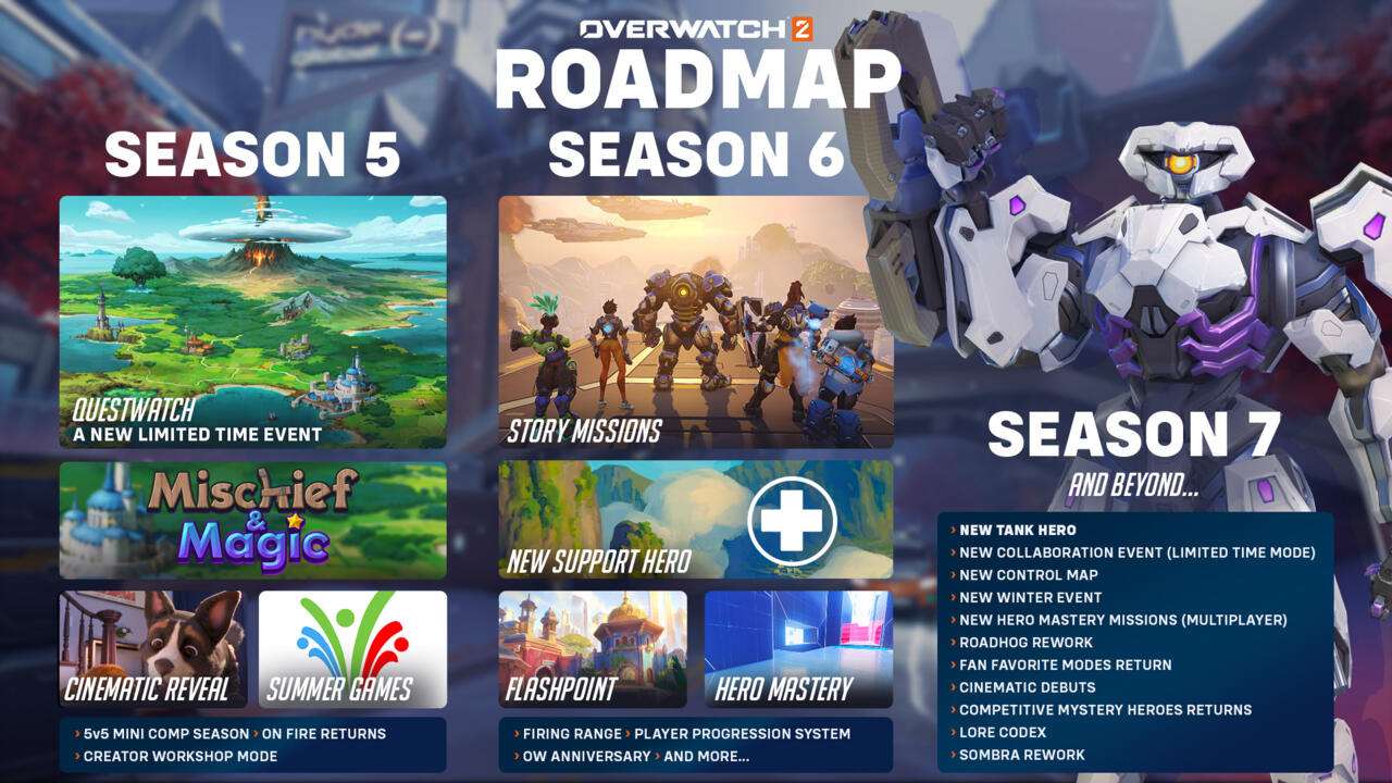 Overwatch 2's newly-revealed content roadmap